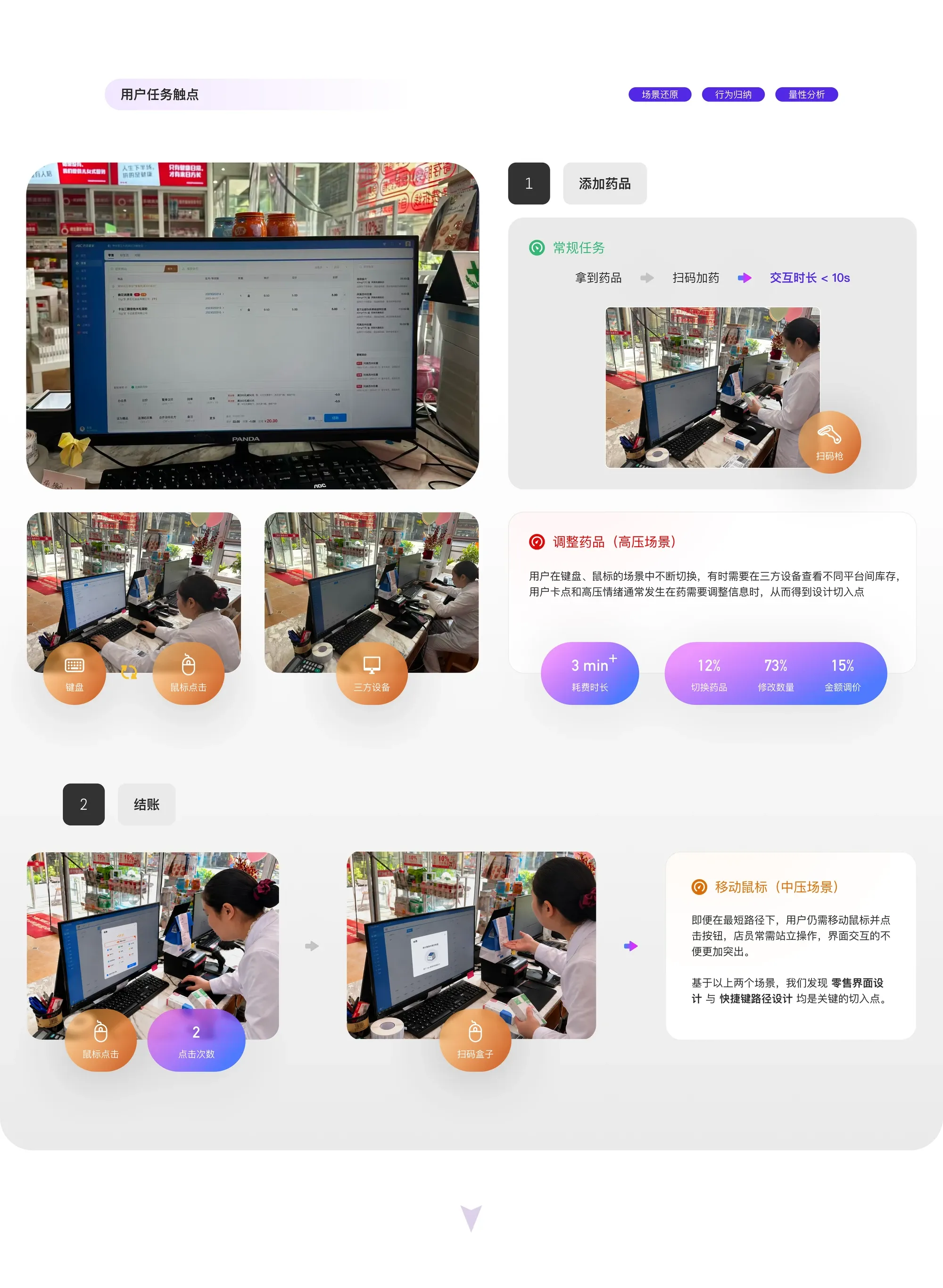 ABC 药店管家作品图 07