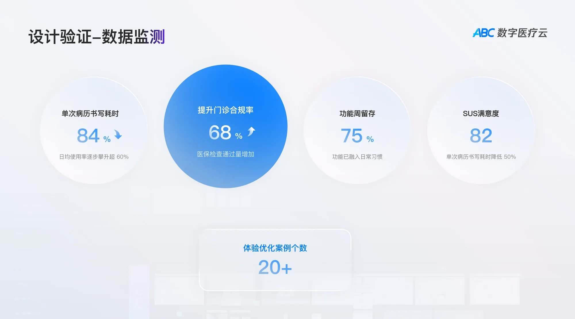 AI 医疗矩阵作品图 09
