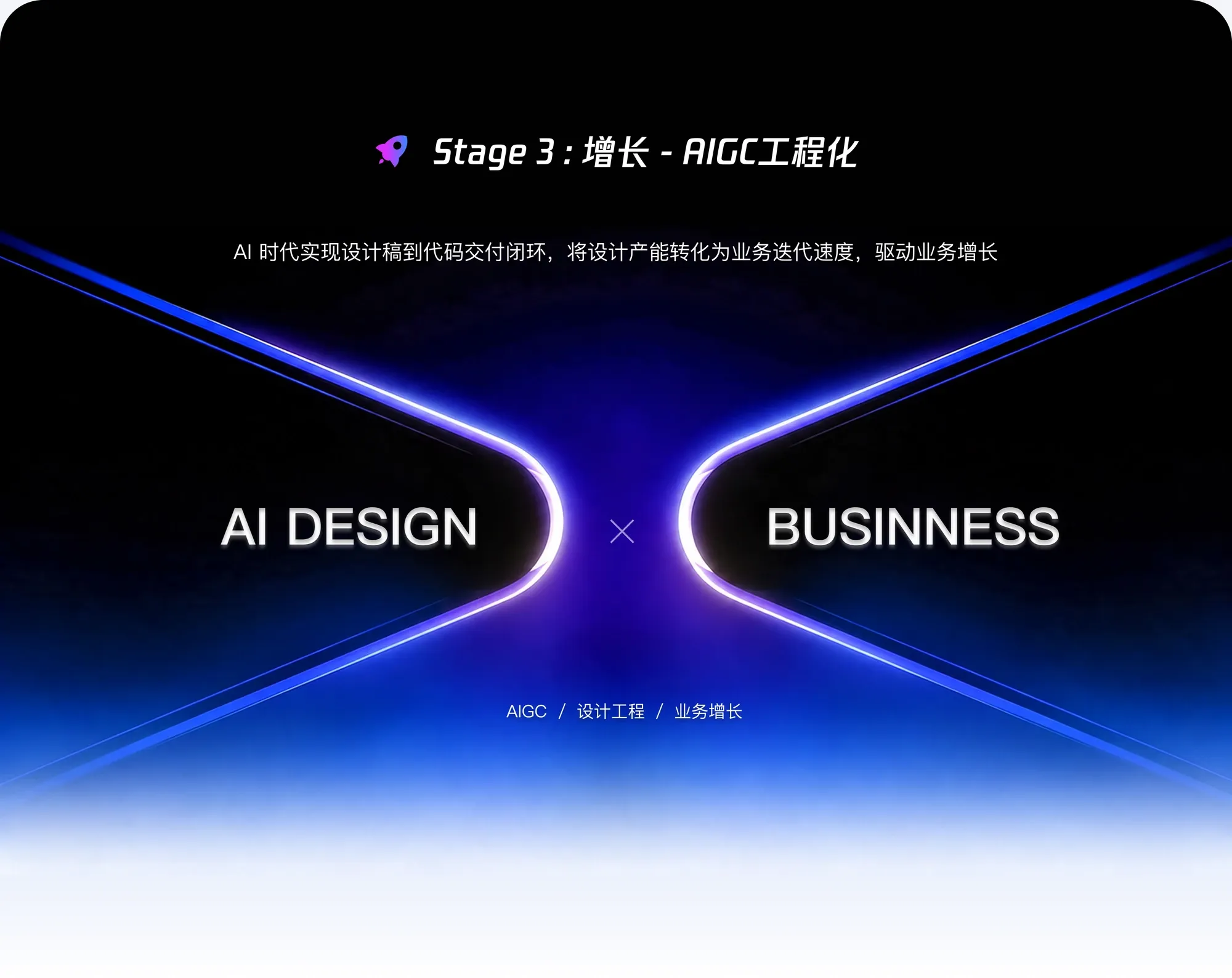 ABC 药店管家作品图 11