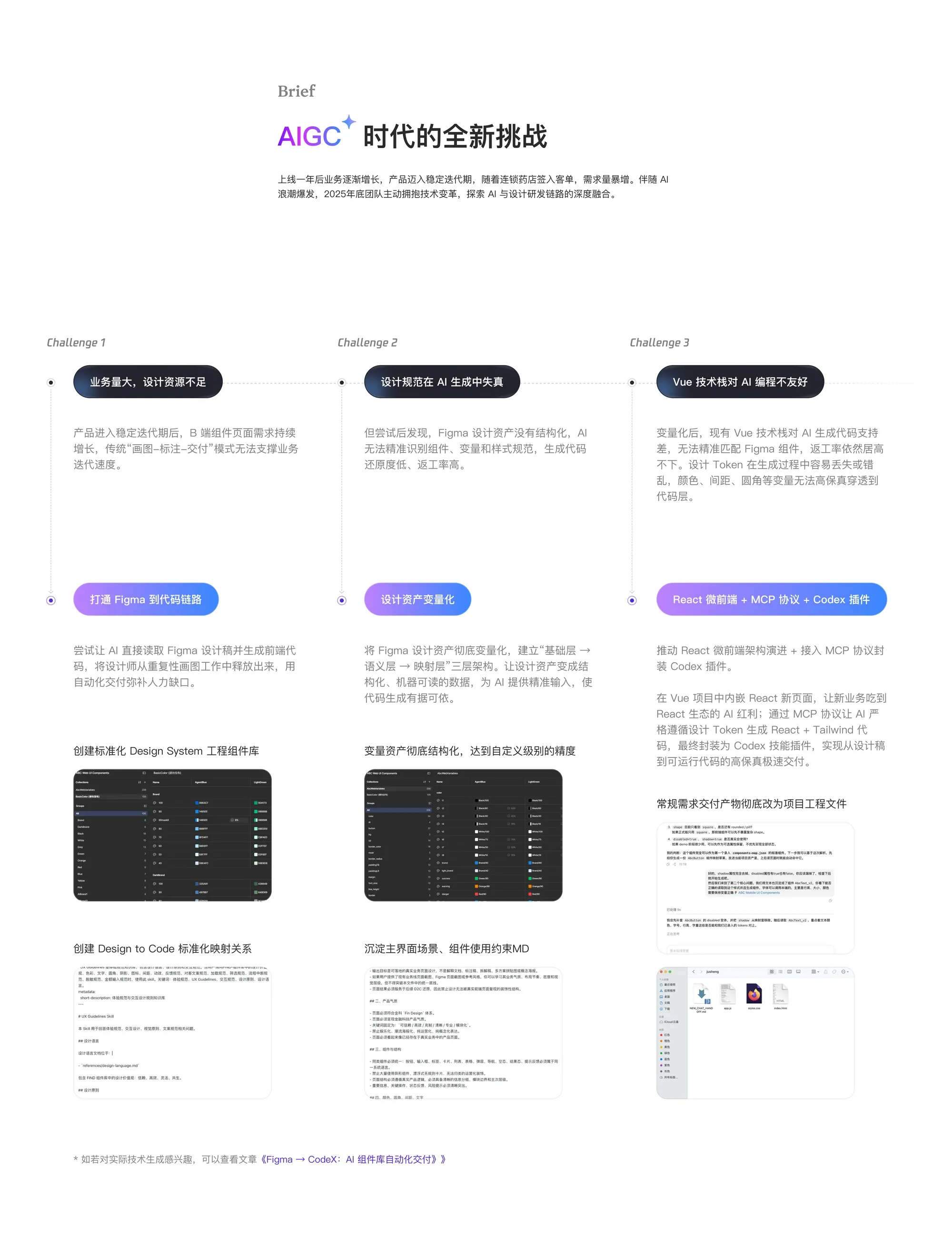 ABC 药店管家作品图 12