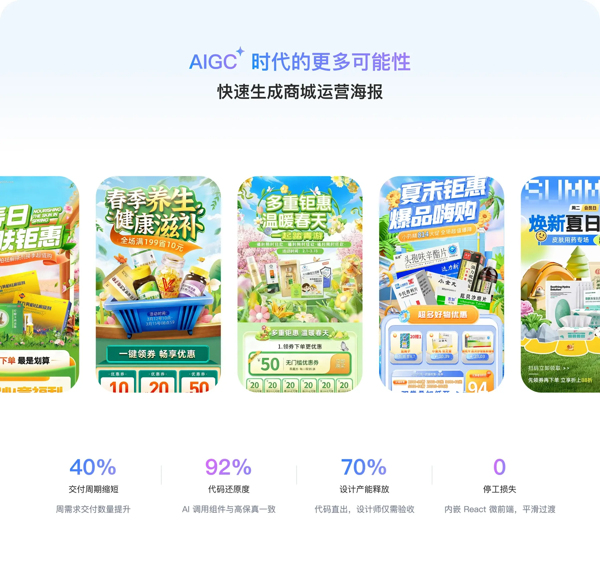 ABC 药店管家作品图 13