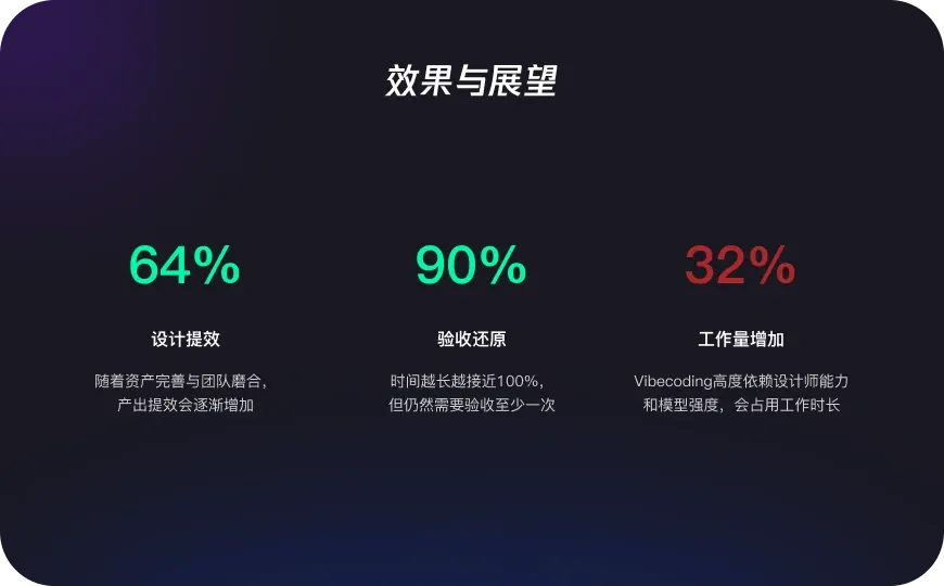 微前端工程（二）