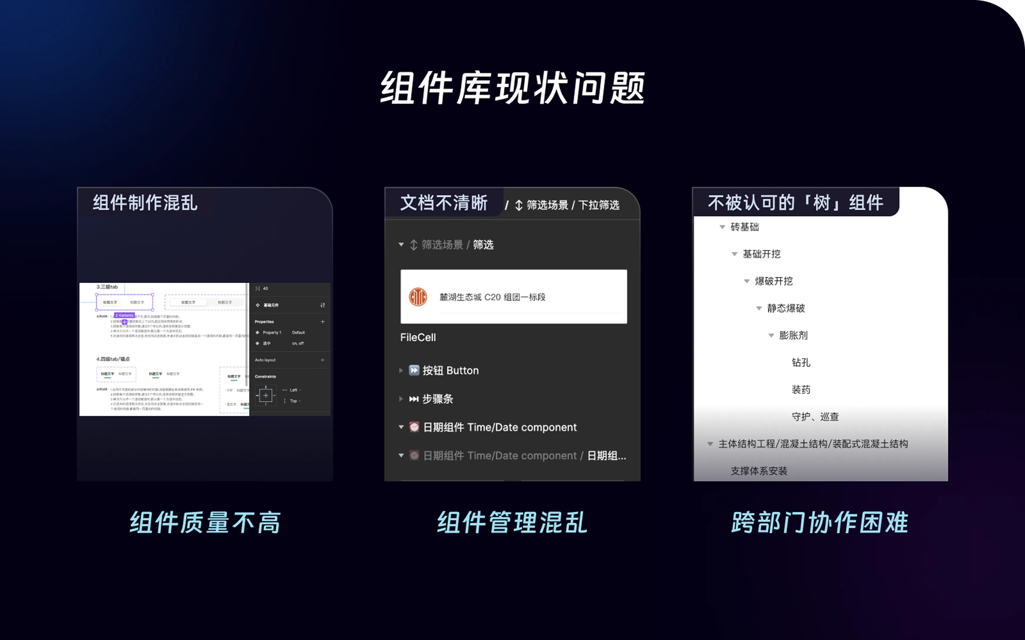 工程思维的组件化革新