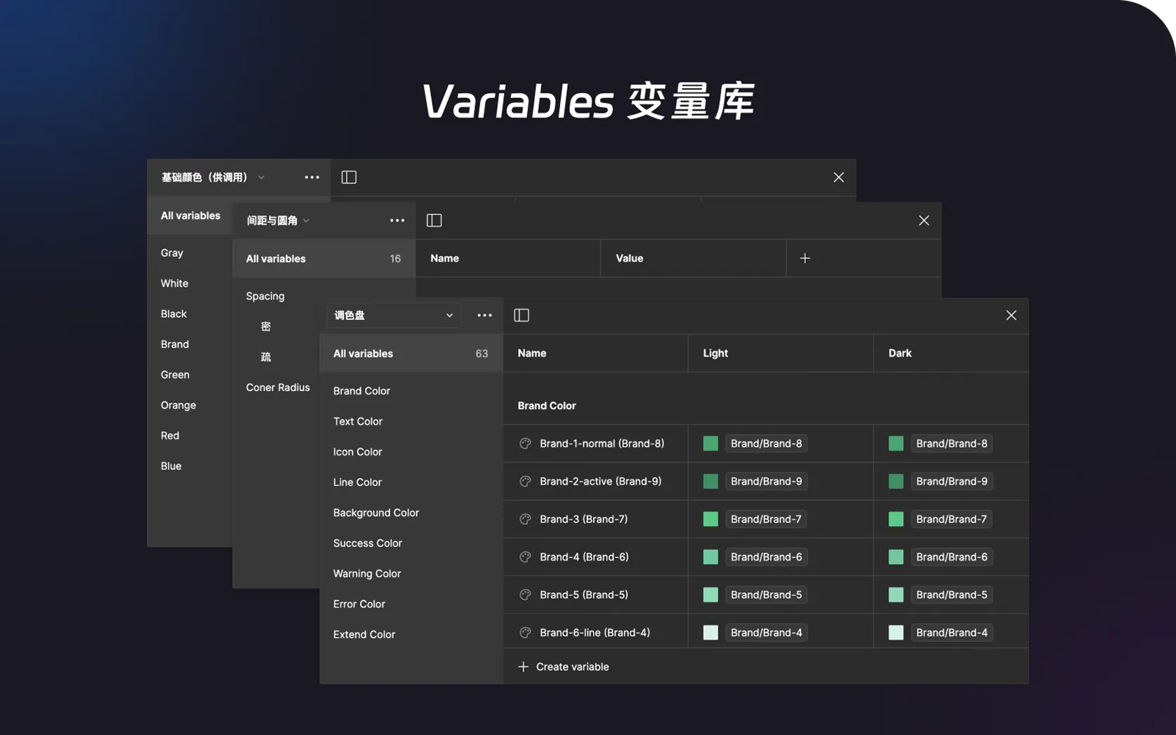 Variables 变量库