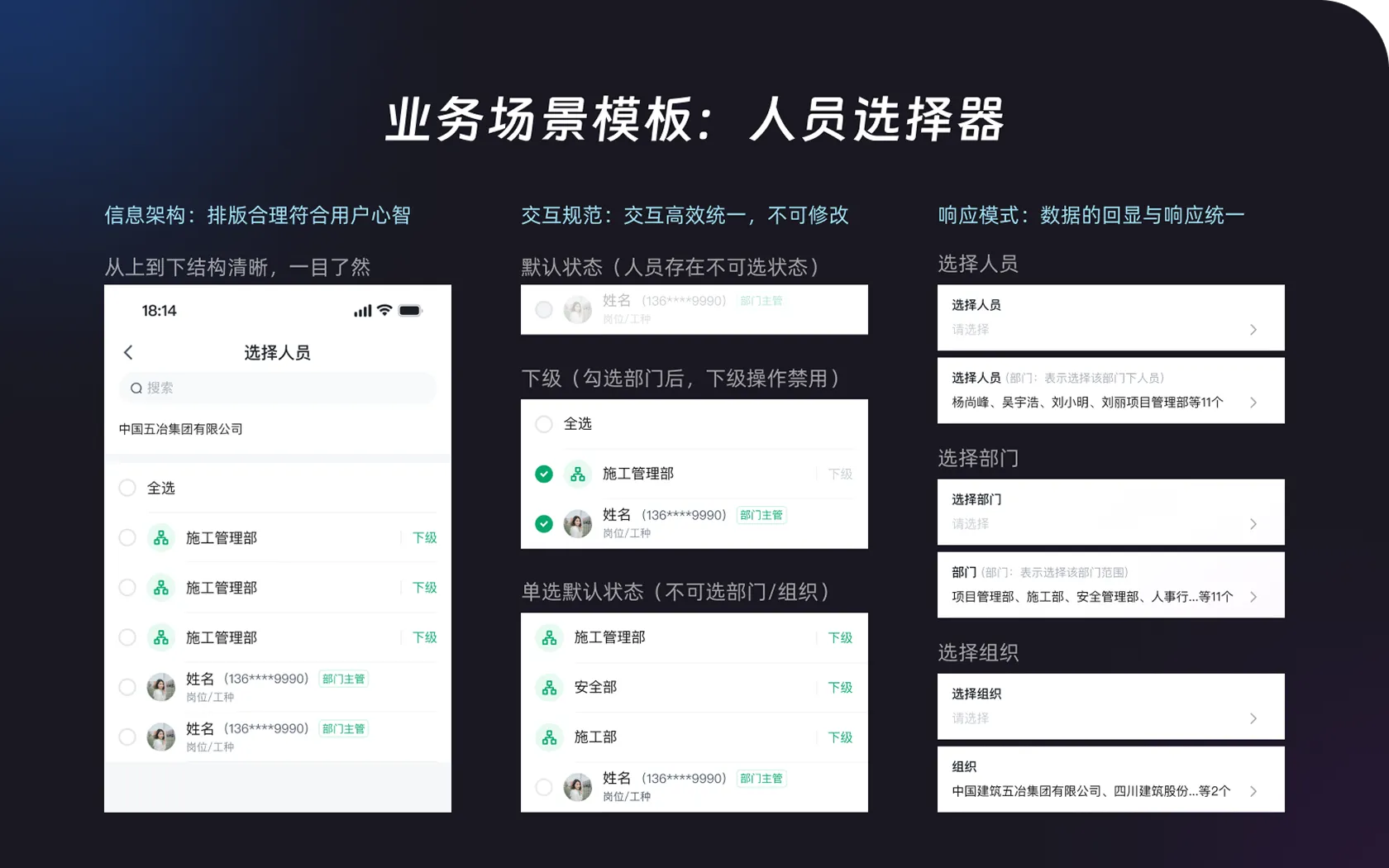 业务场景模板
