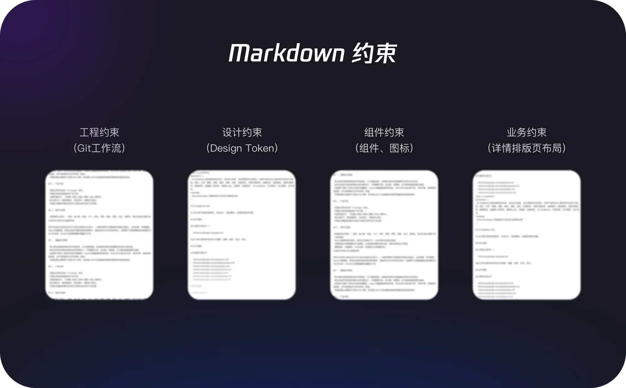 Markdown 约束：AGENTS.md 按职能分类的约束条目