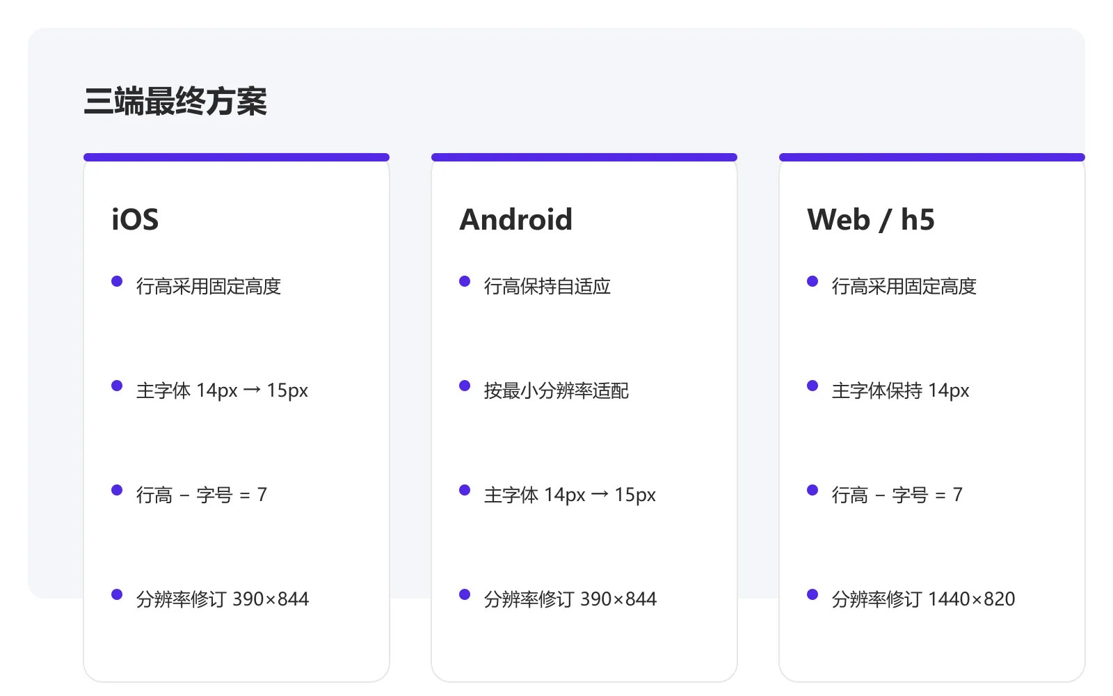 三端最终方案